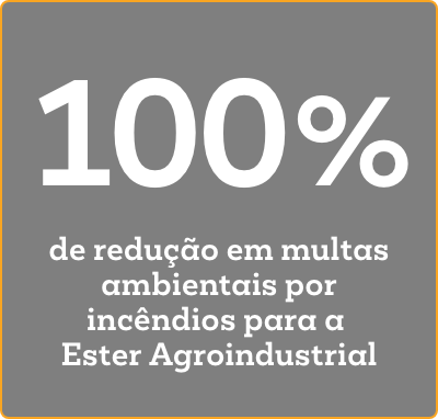 100% de redução em multas ambientais relacionadas a incêndios agrícolas para a Ester Agroindustrial, alcançado com a tecnologia avançada de detecção de incêndios florestais e agrícolas da umgrauemeio.