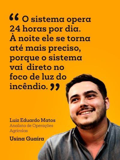 Depoimento de Luiz Eduardo Matos, Analista de Operações Agrícolas da Usina Açucareira Guaíra, enfatizando a operação 24 horas do sistema da umgrauemeio, que detecta incêndios noturnos com ainda mais precisão, protegendo áreas agrícolas.